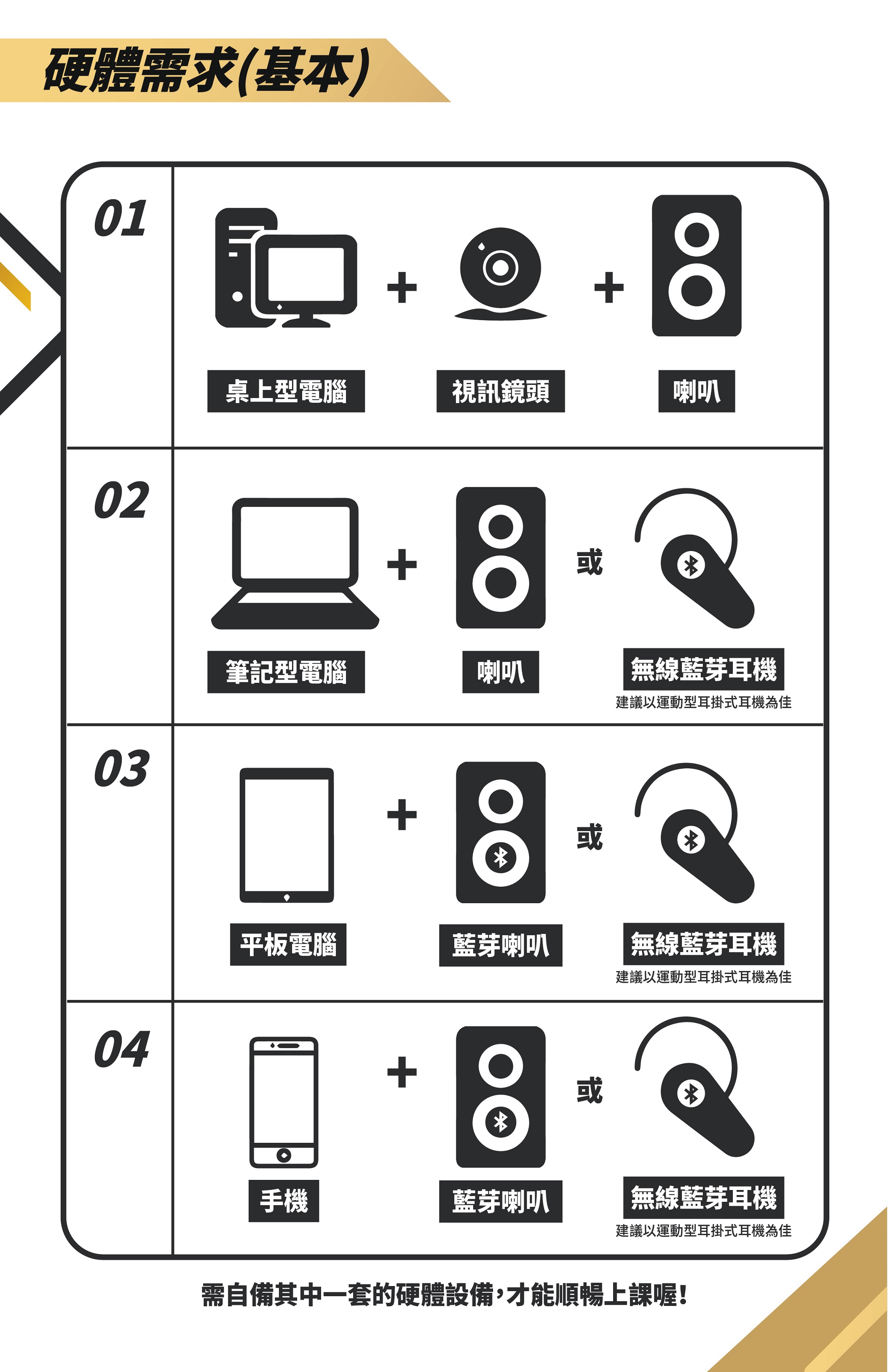 online 0412 device.basic